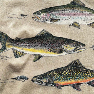 90's "made in USA" anvil LIBERTY GRAPHICS 両面プリント Tシャツ