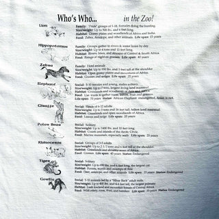 90's Hanes "Who's Who... in the Zoo!" アニマル 両面プリント Tシャツ